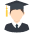 BSc (Hons) Finance and Investment Management