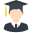 BA (Hons) Entrepreneurship